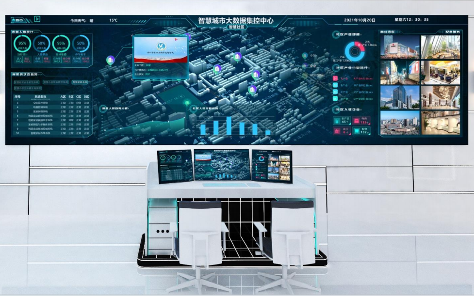 LED小间距显示屏(图1)