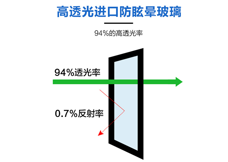户外广告机(图5)
