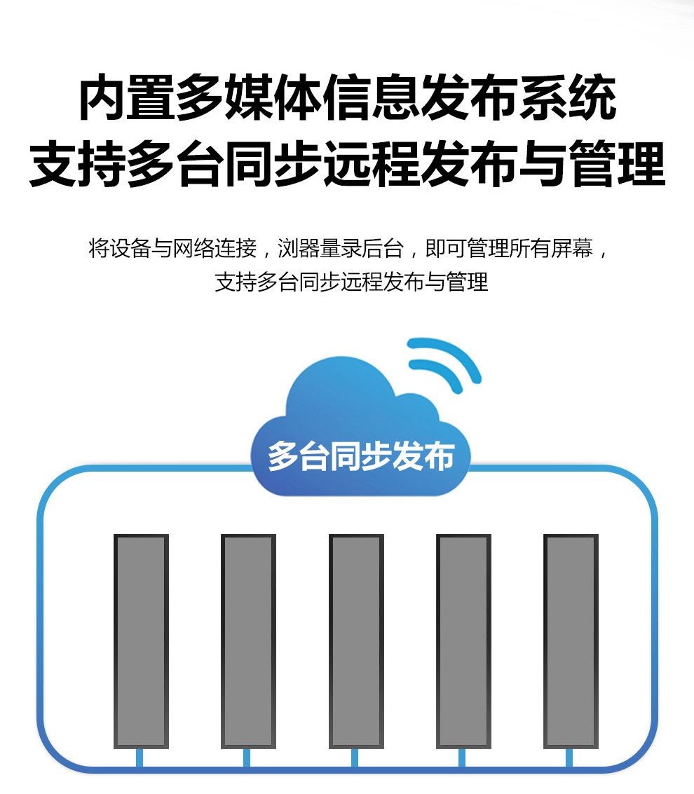 液晶条形屏(图6)