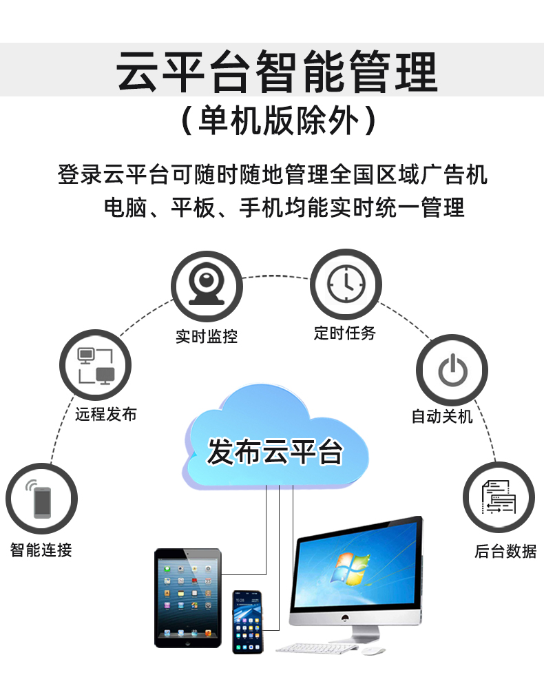 电子水牌广告机(图12)