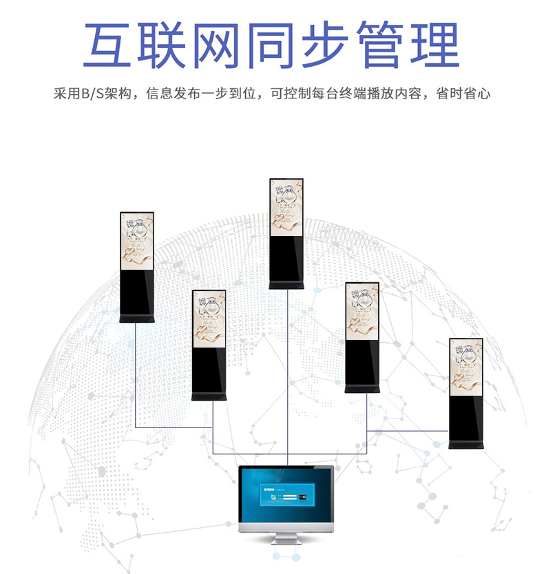 立式双屏广告机(图6)