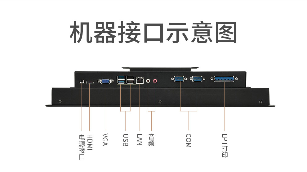 工控触摸一体机(图7)