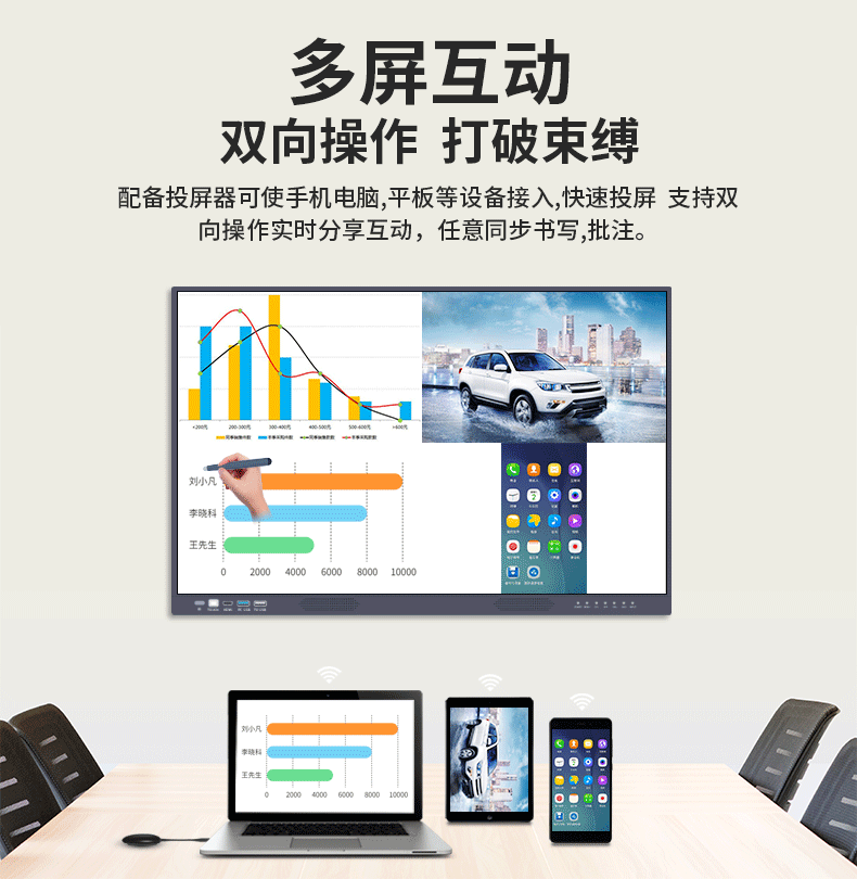 会议一体机(图10)
