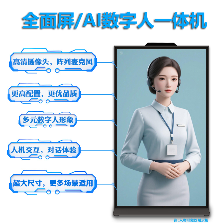 AI数字人一体机(图1)
