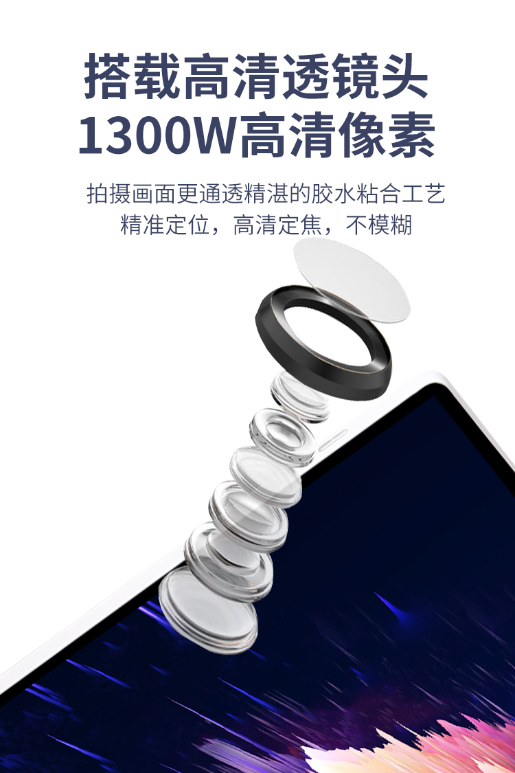 随心屏闺蜜机(图4)